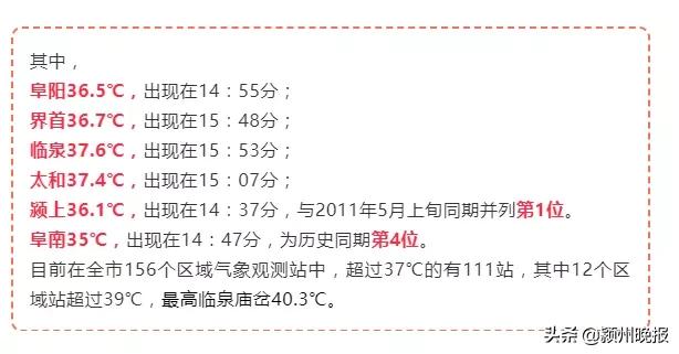 阜阳破纪录了!涉及阜阳、界首、临泉、太和、颍上5个站点